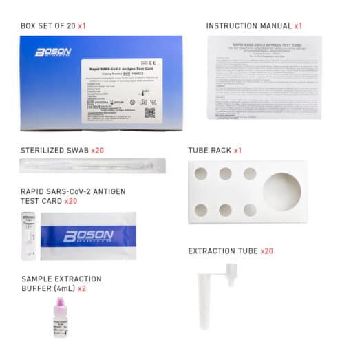 Rapid SARS-CoV-2 Antigen Test Kits & Face Masks Combo - Image 6